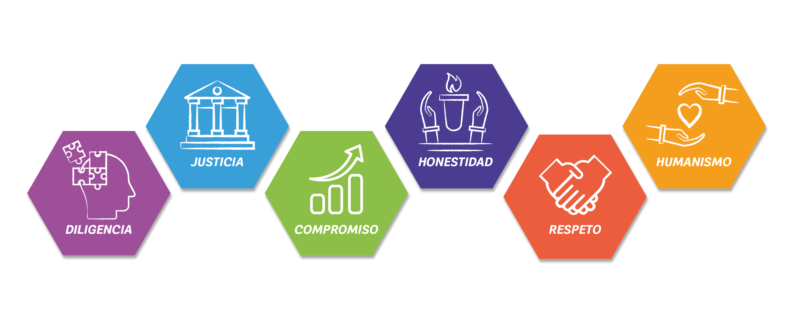 Valores Institucionales del Gobierno Municipal de Palca